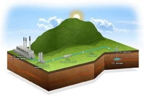 jeotermal enerjinin zararları nelerdir